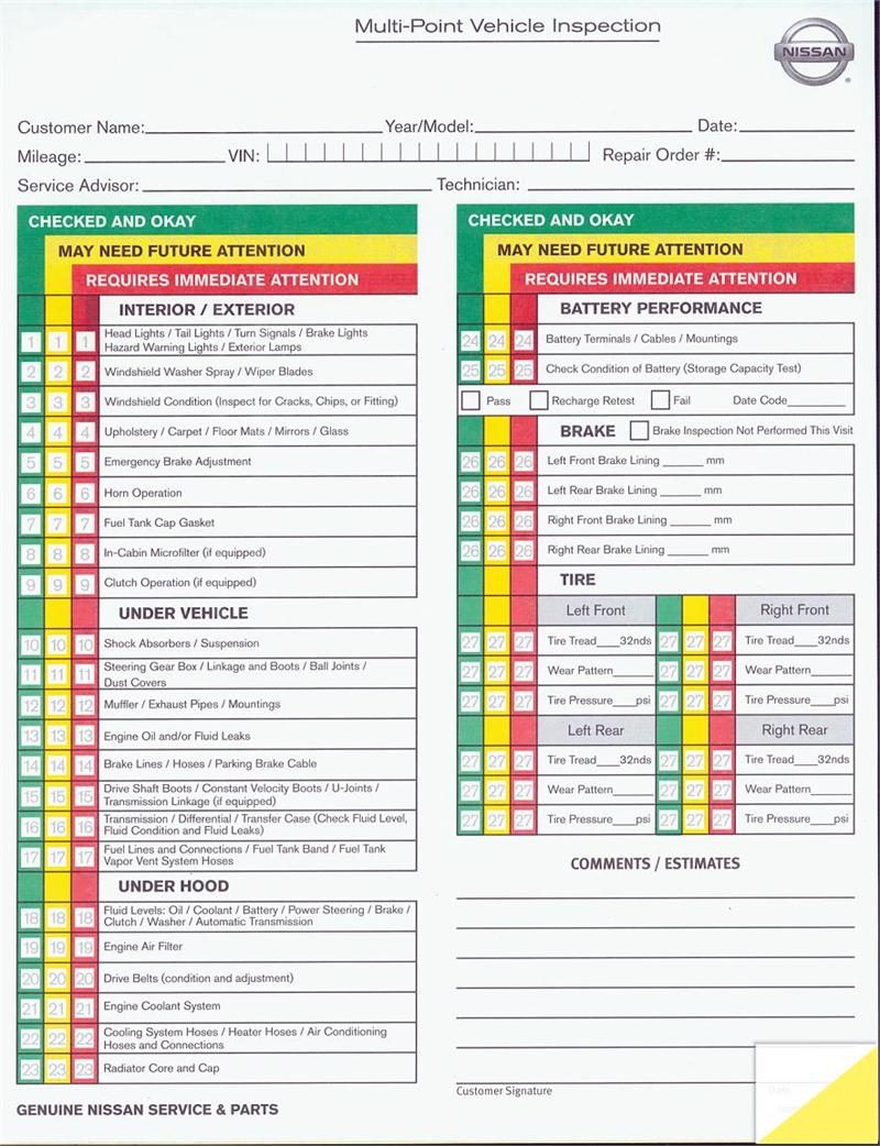 Multi Point Inspection Form Nissan