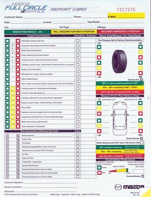 Multi-point Inspection Form, Mazda